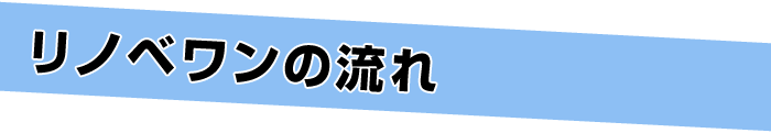 原状回復リフォームの流れ